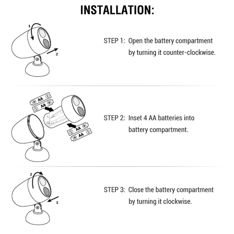 Светодиодный светильник с ИК-датчиком движения настенный вращением ночной
