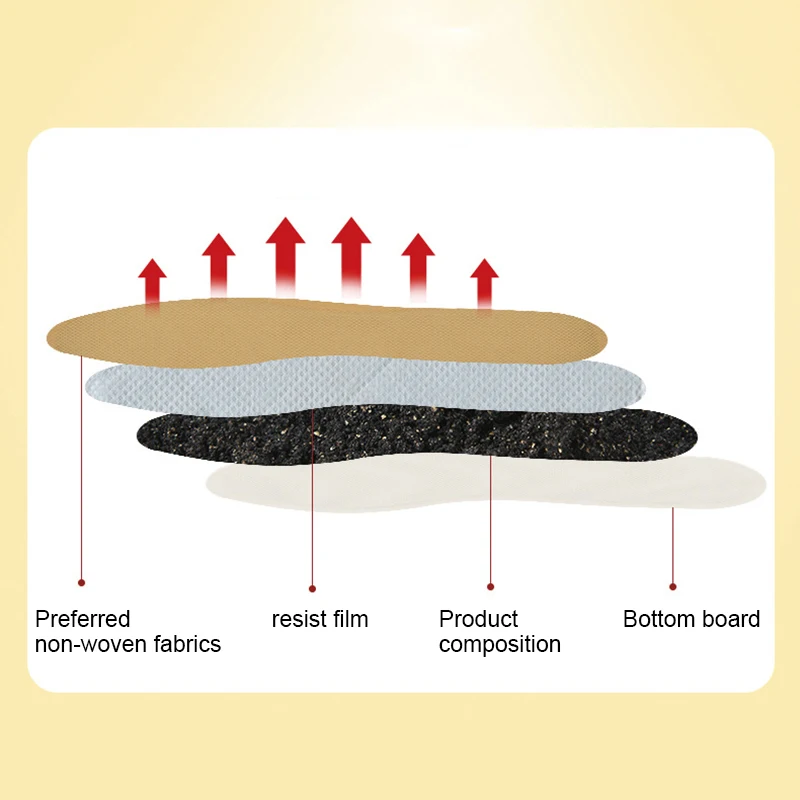 

NEW Disposable Self-heating Insole 2 sizes Adhesive Warm Shoe Inserts Charge-free Stickers for Winter