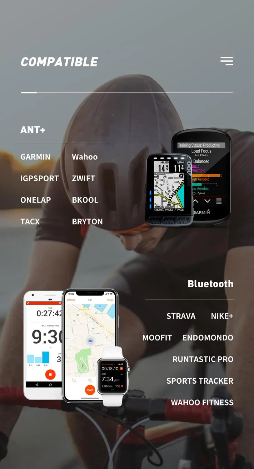 Датчик сердечного ритма Magene H64 MHR10 Bluetooth 4 0 ANT совместим с GARMIN Bryton IGPSPORT | Спорт и