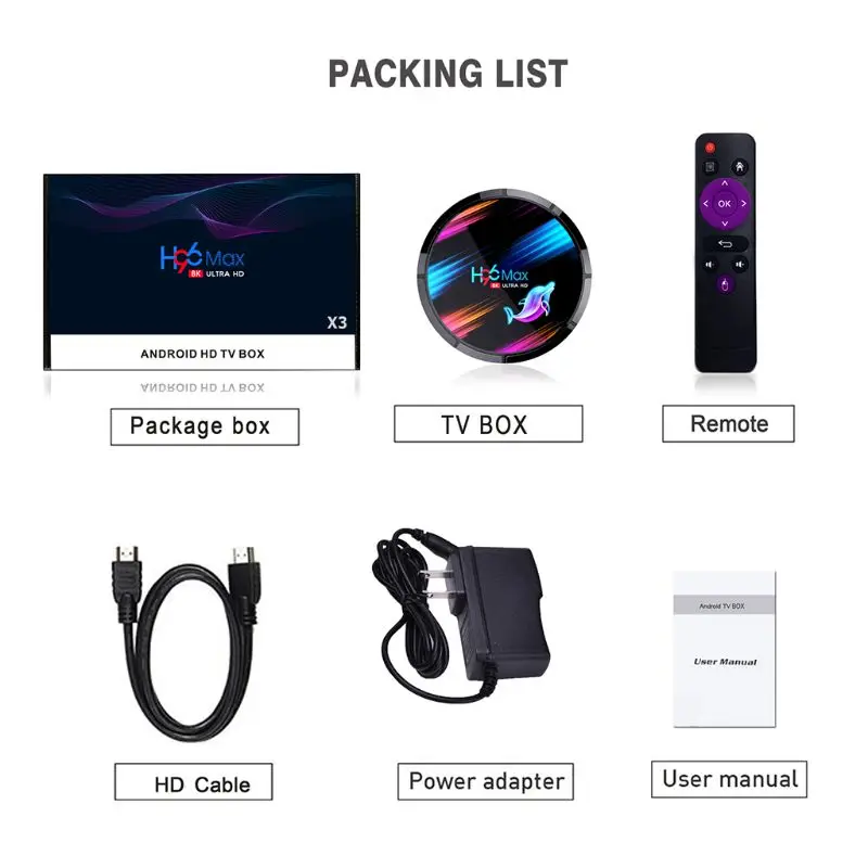 

H96 MAX X3 Smart TV Box S905X3 2.4G/5G Wifi BT4.0 Media Set Top Box 4+32GB/64GB/128GB for An-droid 9.0 Systems