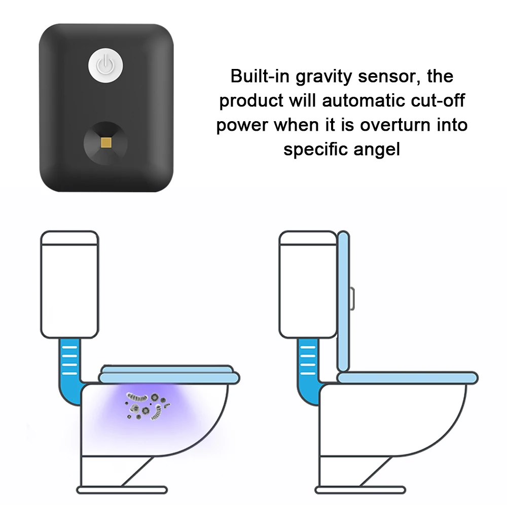Компактная Легкая портативная светодиодная УФ-лампа для домашнего