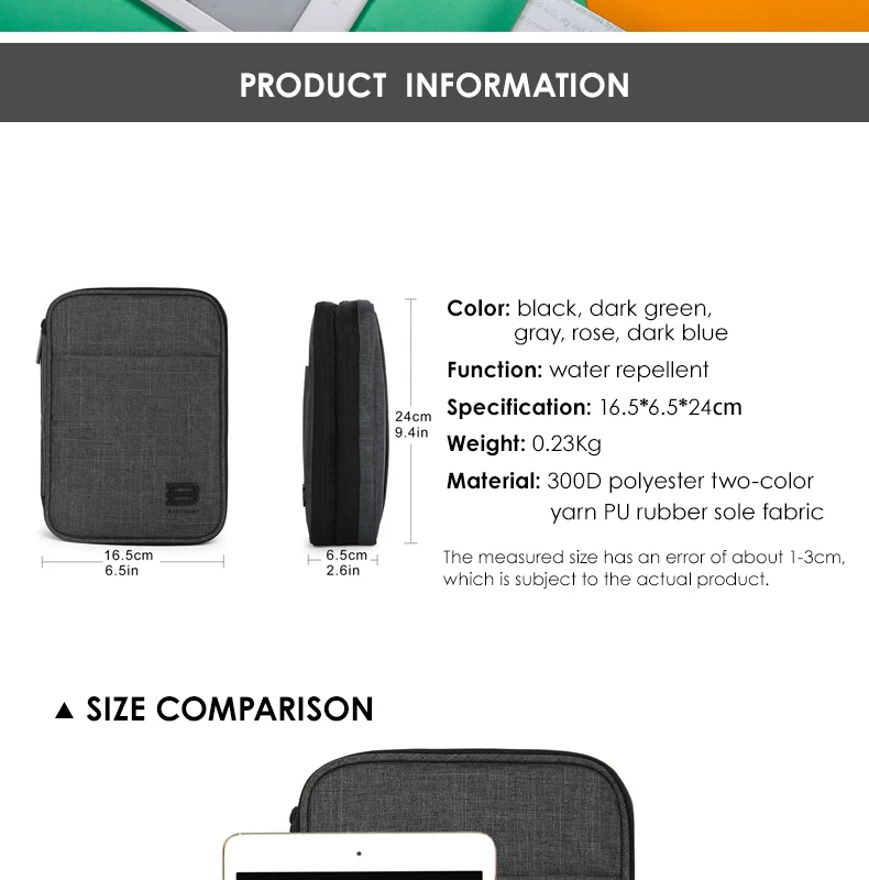 BAGSMART электронные дорожные аксессуары нейлон для sd-карты USB кабель Kindle iPad зарядное устройство портативные аксессуары сумка