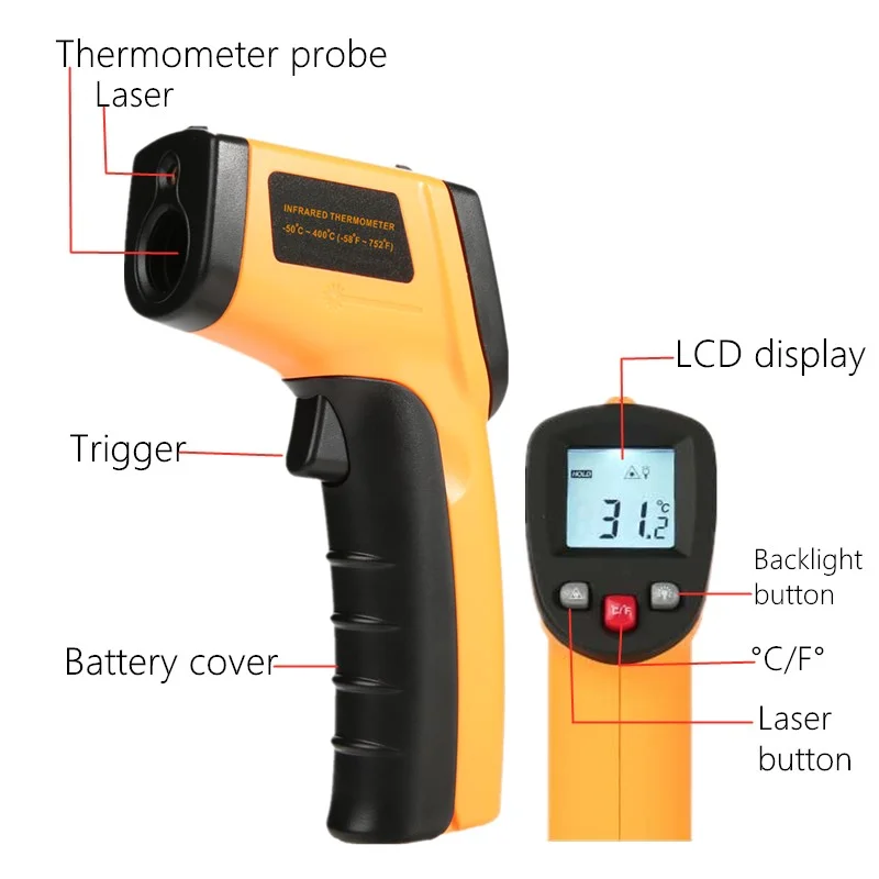 Бесконтактный ИК-термометр GM320 ручной цифровой лазерный измеритель температуры
