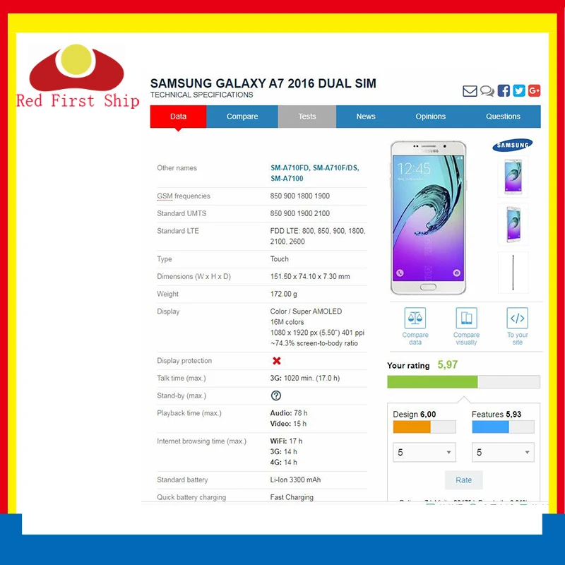 10 шт./лот сенсорный экран для Samsung Galaxy A7 2016 A710 A710F Сенсорная панель передняя