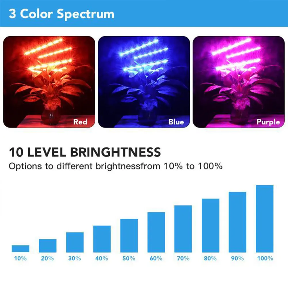

4 Head Full Spectrum Floor Plant Light 80W LED 6 Dimmable Levels With Timer Grow Light Led Grow Light T8 Grow Lights