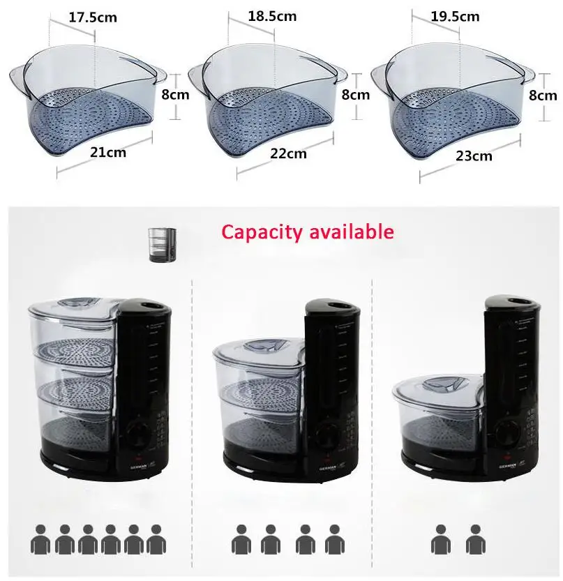 

Germany JET-901 Electric Steamer household multi-functional large capacity multi-layer Fast steamed fish steamer 9L