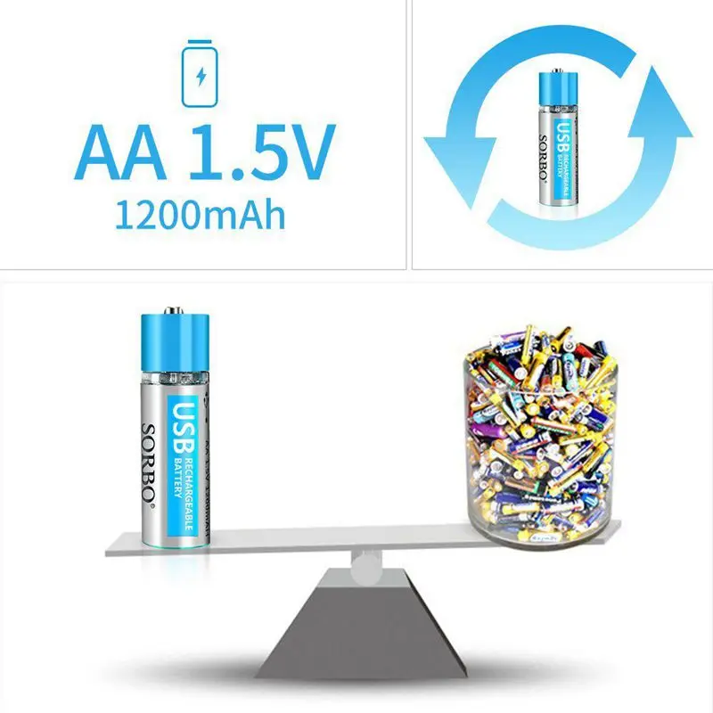 USB перезаряжаемые AA литиевые батареи-литий-ионный аккумулятор-1 5 V/1200 mAH (4-Pack)-не