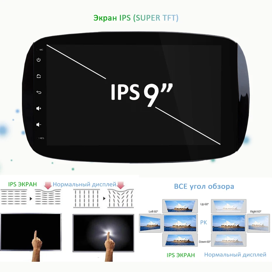 Ips DSP 4G 64G " Android 9,0 1din Автомобильный gps радио для Mercedes Benz Интеллектуальный мультимедийный проигрыватель Авто Стерео без автомобильного dvd-плеера