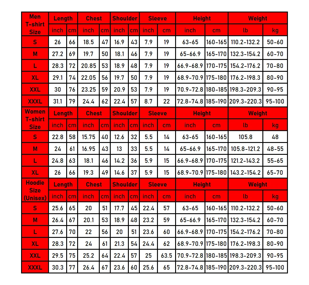 Получил отличные Пиренеи? Футболка с забавными собаками и животными | Мужская