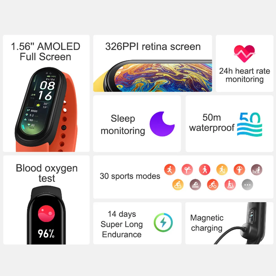 Фитнес-трекер Xiaomi Mi Band 6 водонепроницаемый смарт-браслет с AMOLED экраном 5 цветов