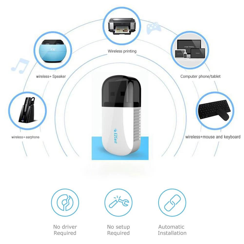 

Сетевая карта USB 2,0, двухдиапазонный Wi-Fi адаптер 2,4, 5,8 ГГц, высокоскоростная сетевая карта