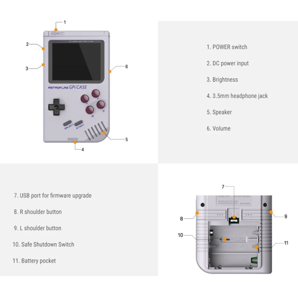 Raspberry Pi Zero W Оригинальный чехол Retroflag GPi ручная игровая консоль 32G 2000 игр - купить по