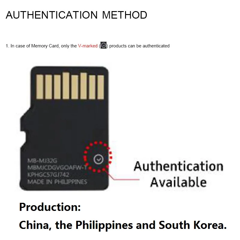 Карта памяти SAMSUNG EVO Plus 8 ГБ/32 ГБ/SDHC 64 Гб/128 ГБ/256 ГБ/SDXC Micro SD TF карта класс 10 Microsd C10 UHS-1 карты