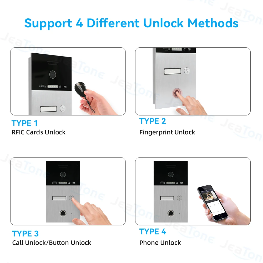 Фото Jeatone TUYA 7 ”IP WIFI беспроводной видеодомофон для квартиры 1F/2F/3F монитор дверной звонок наружный унитаз с отпечатком пальца RFIC кодер №4