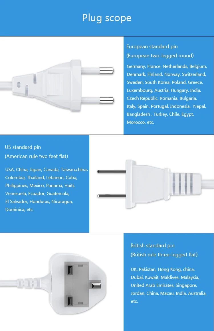 Дорожка данных 8-портовая зарядка USB и 1-портовая зарядка Type-C с LED-дисплеем для множественной зарядки мобильного телефона.