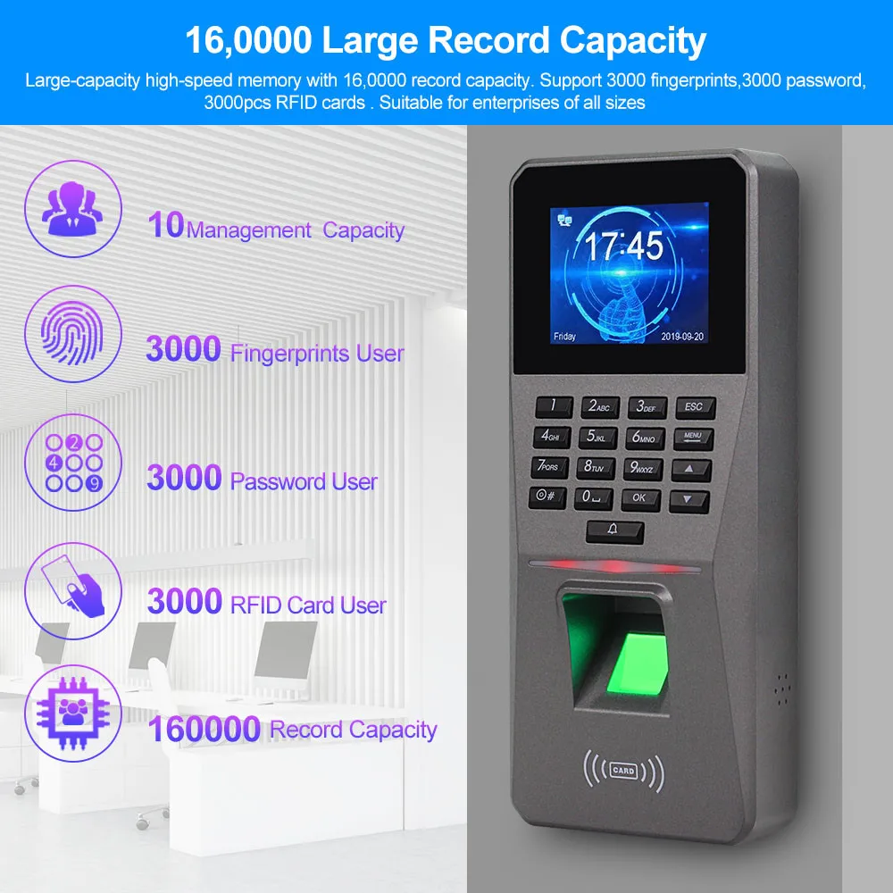 OBO Клавиатура контроля доступа по отпечатку пальца TCP/IP/USB RFID кард-ридер