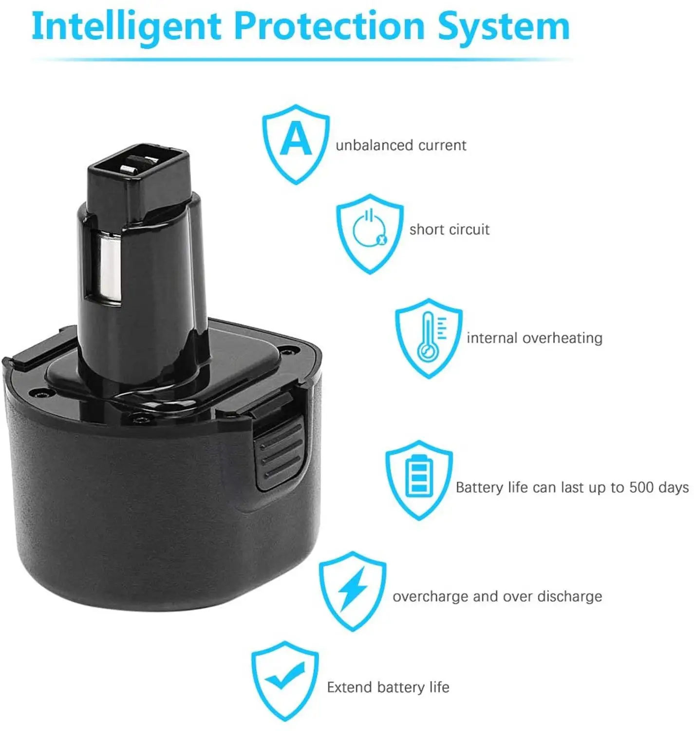 Батарея PS120 9 6 в Ni MH Black and Decker сменная батарея A9242 A9251 FSB96 PS120A CD9602 CD9600 CD231K CD231
