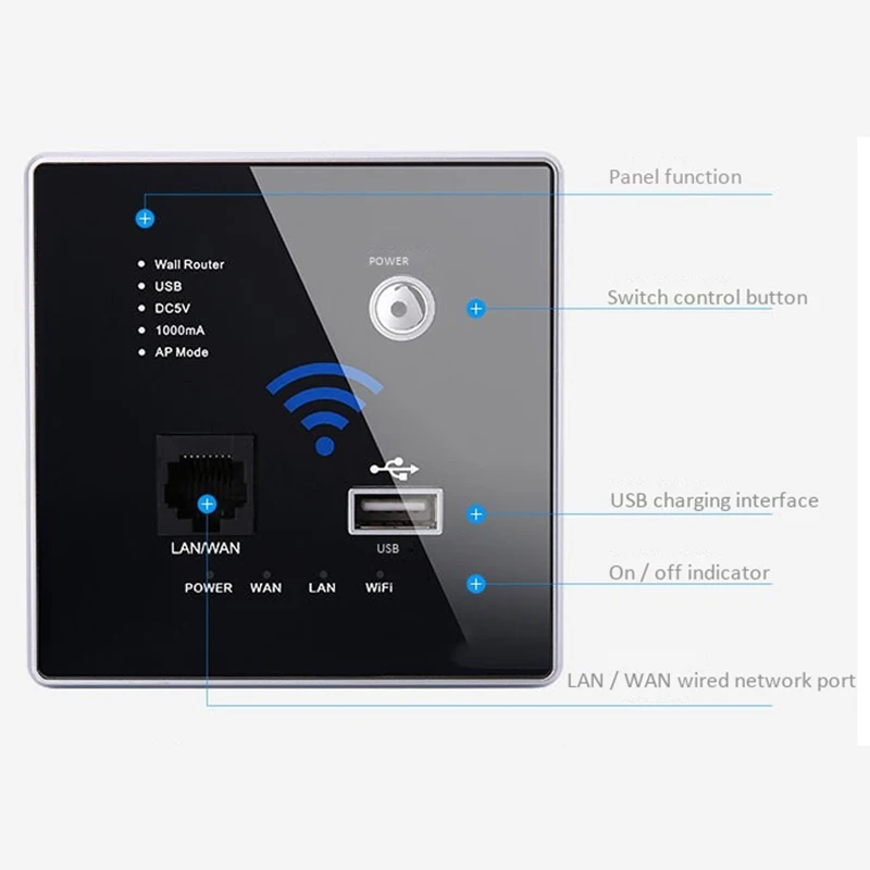 86 мм 300 Мбит/с Настенный роутер с USB разъемом модель AP 220 В умный Wifi ретранслятор