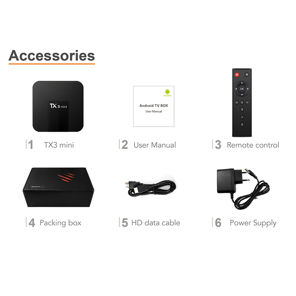 ТВ-приставка Procaja TX3Mini Android 7 1 2 Гб ОЗУ 16 ПЗУ 4K TV S905W четырехъядерный процессор H.265