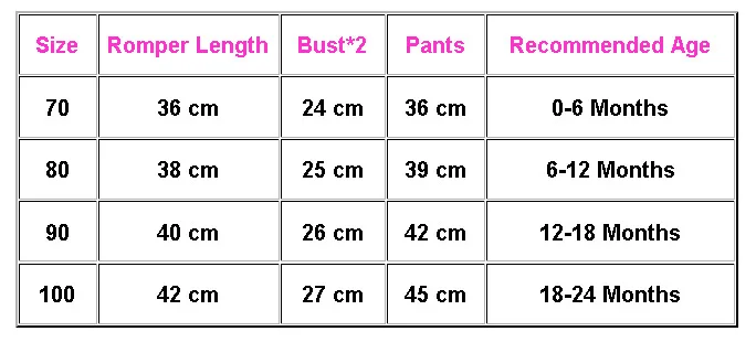 Брендовый новый комплект для малышей из 3 предметов маленьких девочек с бантом