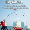 Изображение товара 1