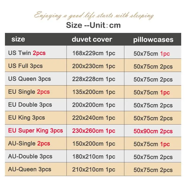 Комплект постельного белья из 55 предметов роскошное стильное белье с цветами