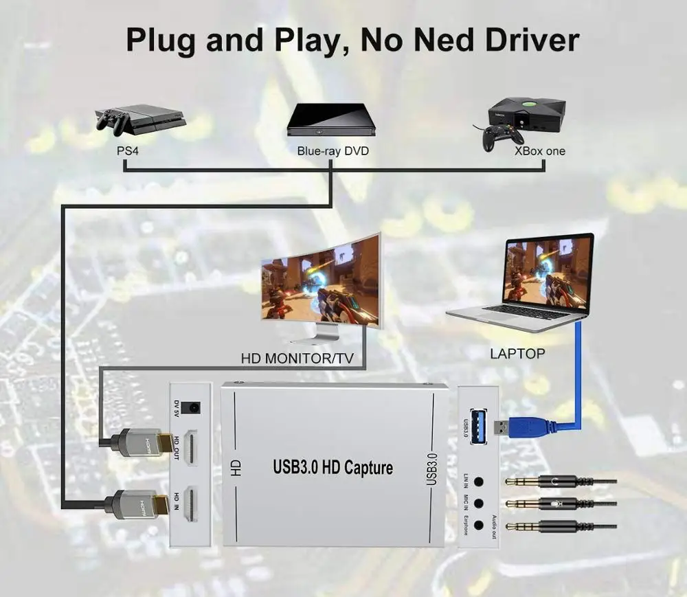 Захват карт HDMI ЗАХВАТ USB 3 0 игровой видео преобразователь Loop выход FHD 1080P микрофон