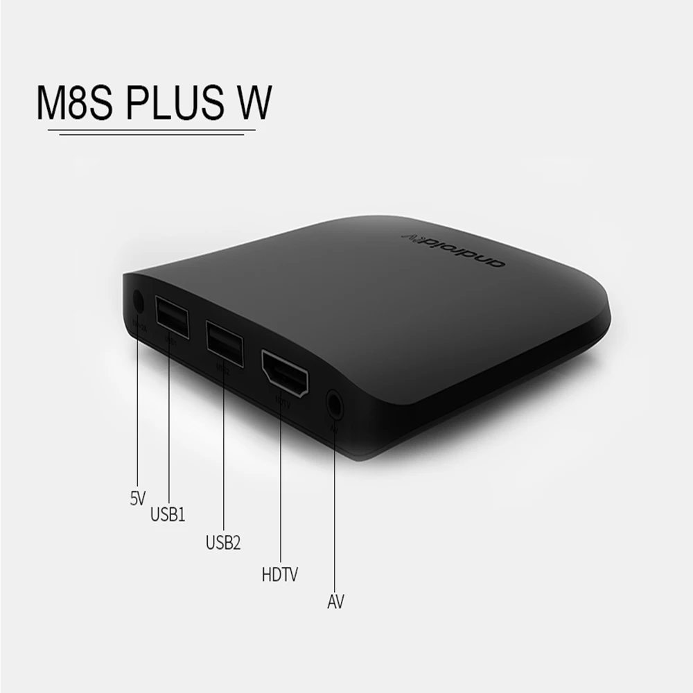 Mecool M8S PLUS W Amlogic S905W Android7.1 Smart tv Box 2G ram 16G rom 2,4G WiFi 4K Ультра Тонкий HD телеприставка плеер Поддержка 3D
