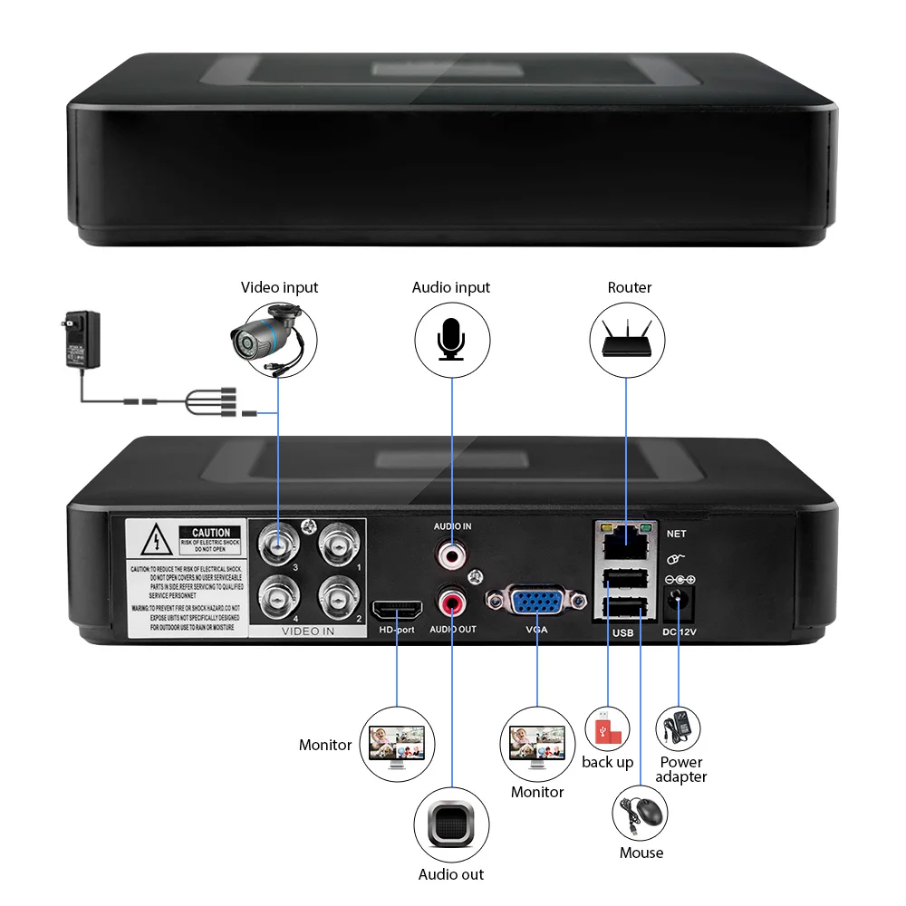Цифровой видеорегистратор FUERS 1080N 4 канала 8 каналов CCTV AHD DVR VGA HDMI IP H.264 |