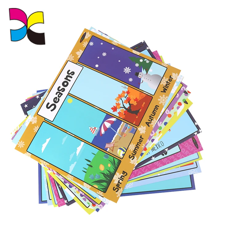 

Art paper scenery poster Advertising Posters printing