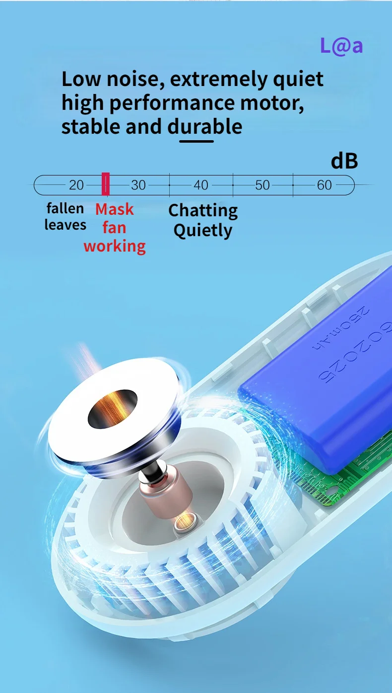 

Electric Mask Fan USB Mini Portable in summer to prevent heat breathe freely Cool air ventilation in mask