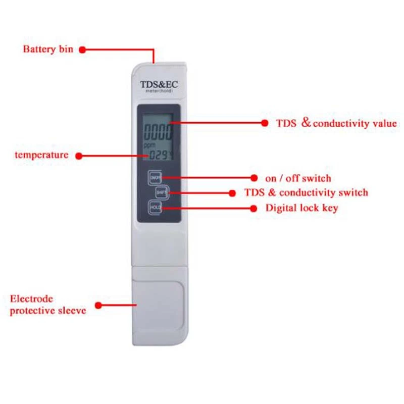 Измеритель температуры и проводимости LAMEZIA 0 15% ppm PH метр TDS цифровой тестер