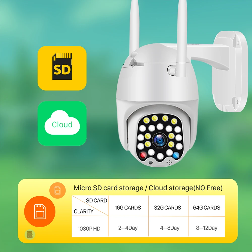 1080P облако Wifi PTZ камера водонепроницаемый 2MP полный цвет автоматическое отслеживание CCTV безопасности IP камера 4X цифровой зум скорость купольная камера IP