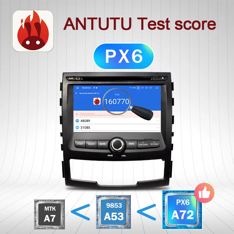 Автомагнитола PX6 Android 10 2 Din dvd GPS для SSANGYONG KORANDO аудио интеллектуальный