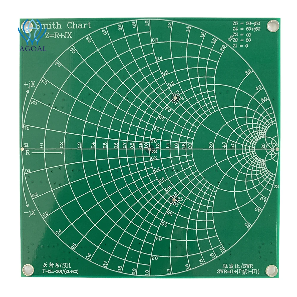 RF тестовая плата векторный сетевой тестовый фильтр/аттенюатор демонстрационный