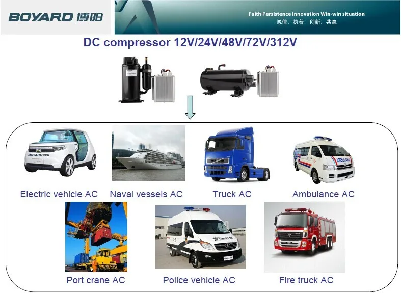 

12v electric car ac compressor for truck auxiliary sleep air conditioner with dc power