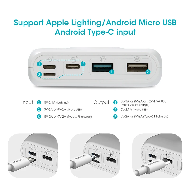 Внешний аккумулятор ROMOSS SW20PS+ ёмкость 20000мАч порт USB C подойдёт для Huawei iPhone и Xiaomi Mi