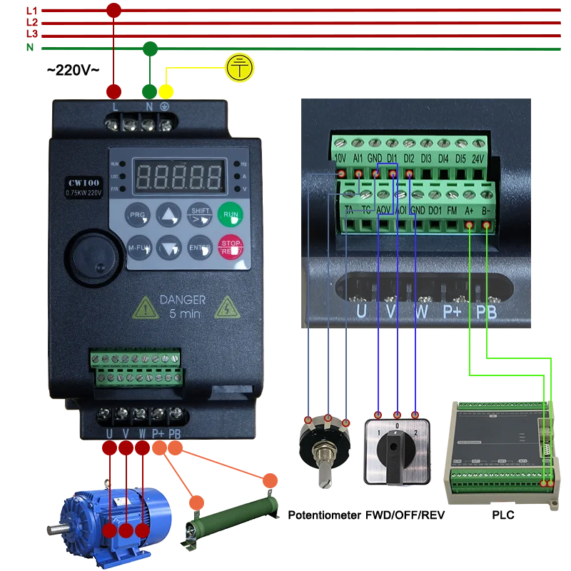 220V 0.75KW/1.5KW/2.2KW 1HP/2HP/3HP экономичный мини VFD частотно-регулируемый привод