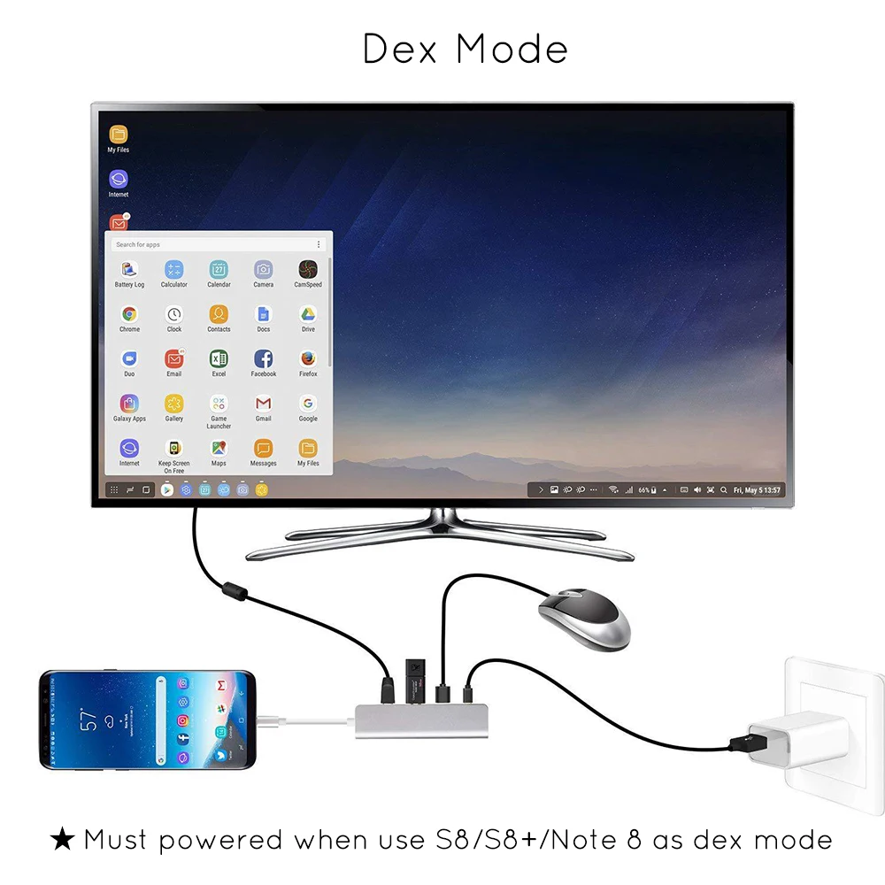 USBC 3 1 к HDMI 2USB 0 зарядка PD 4 в 30 Гц док-станция Тип C подставка для концентратора Samsung
