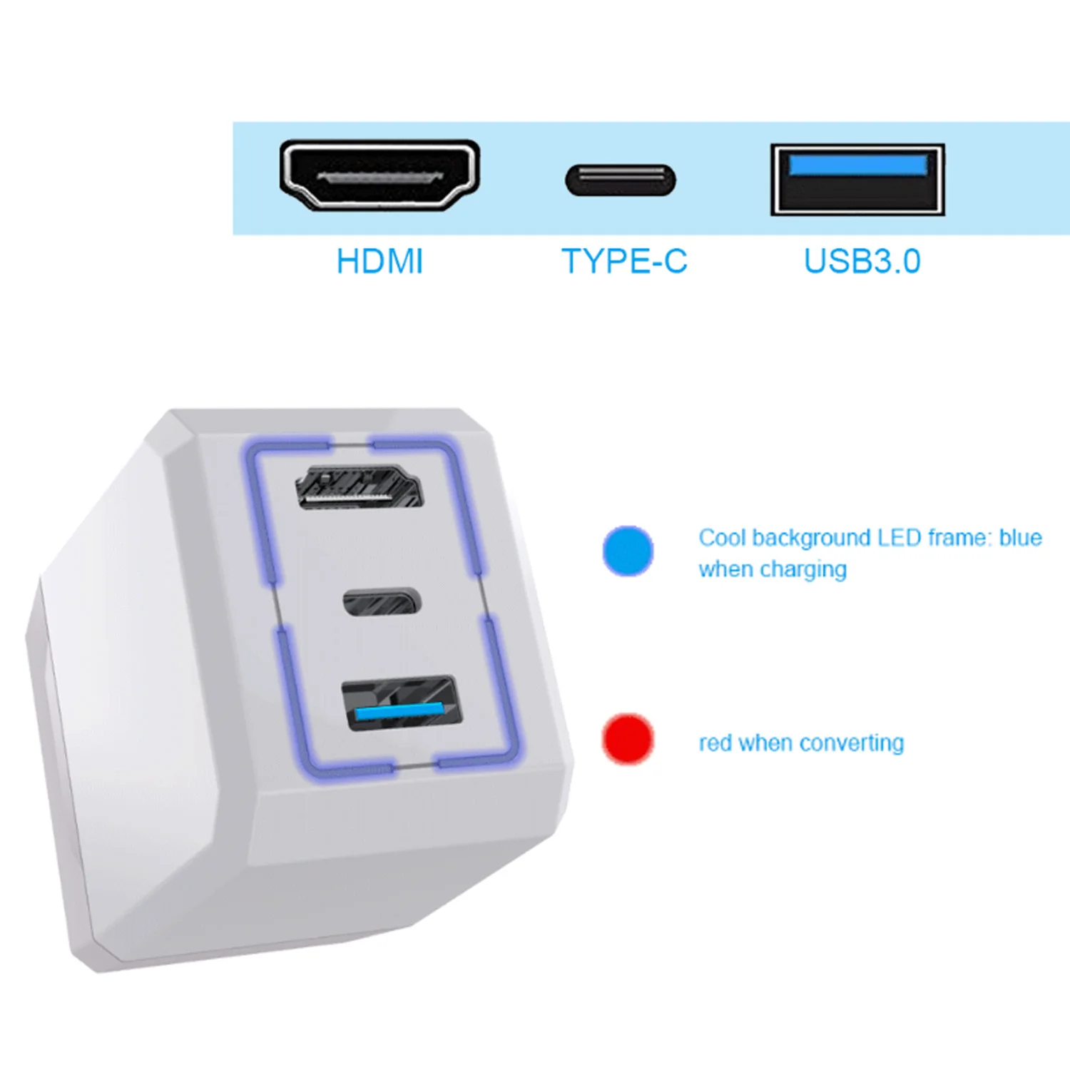 Besegad 2 в 1 адаптер переменного тока зарядная док станция для телевизора с кабелем