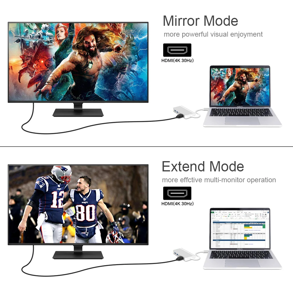 USB-концентратор Thunderbolt 3 1000 Мбит/с HDMI 4K 5 мм | Компьютеры и офис