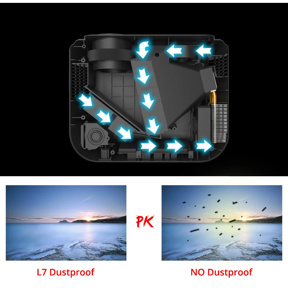 Touyinger L7 светодиодный нативный 1080P проектор 4500 люмен full HD мультимедийный проектор Видео Android 7,1 wifi AC3 Bluetooth Домашний кинотеатр HDMI