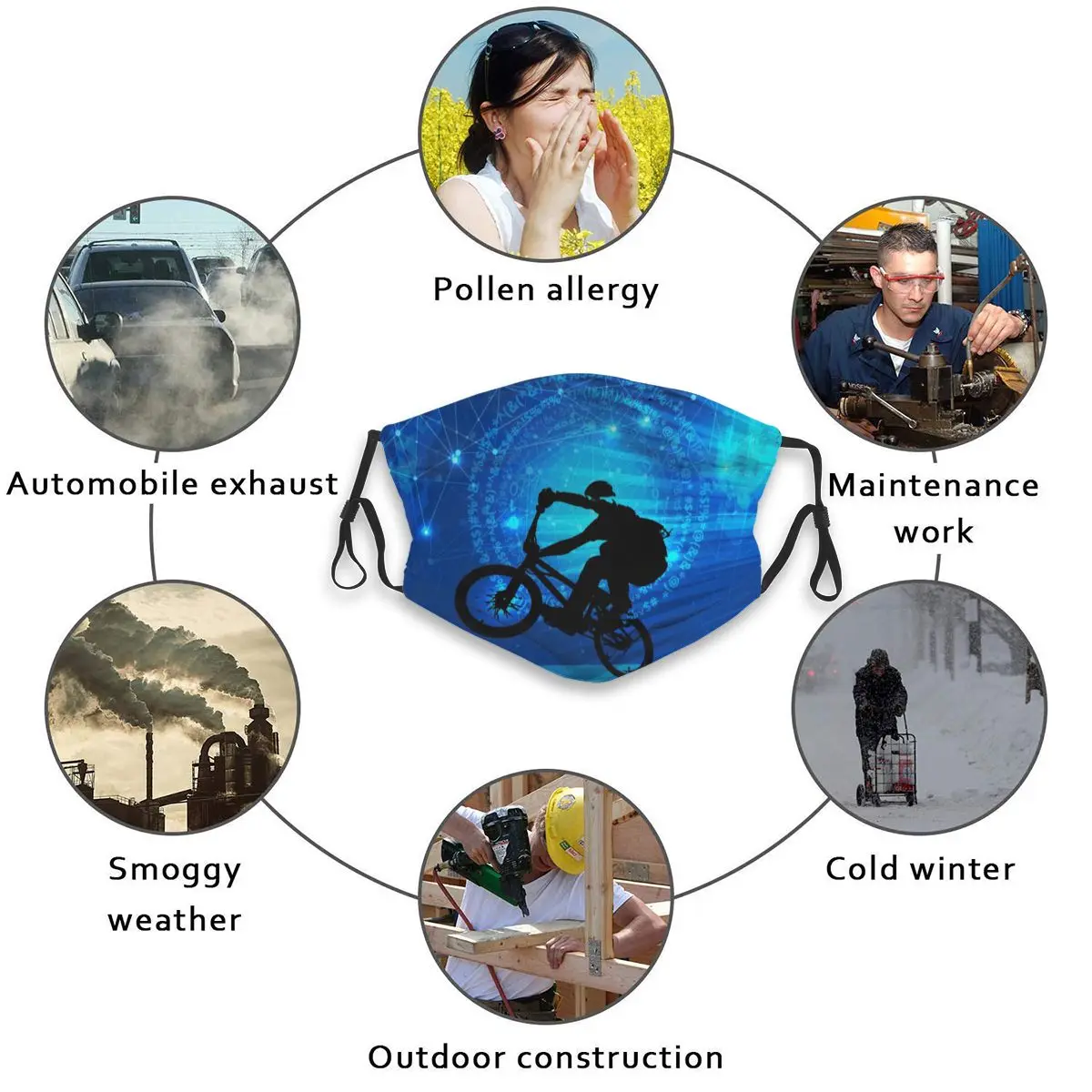 

BMX Cyclist Mask Mouth Face Mask Anti Dust Mask with Replaceable Filter