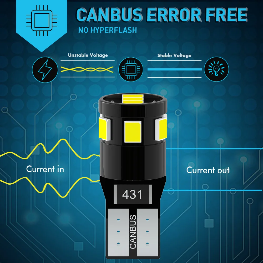 

T10 W5W Canbus Car LED Bulb for BMW Mini Cooper R56 R53 E90 E46 F20 F10 E39 Z4 Interior Dome Light Trunk Lamp Parking Lights