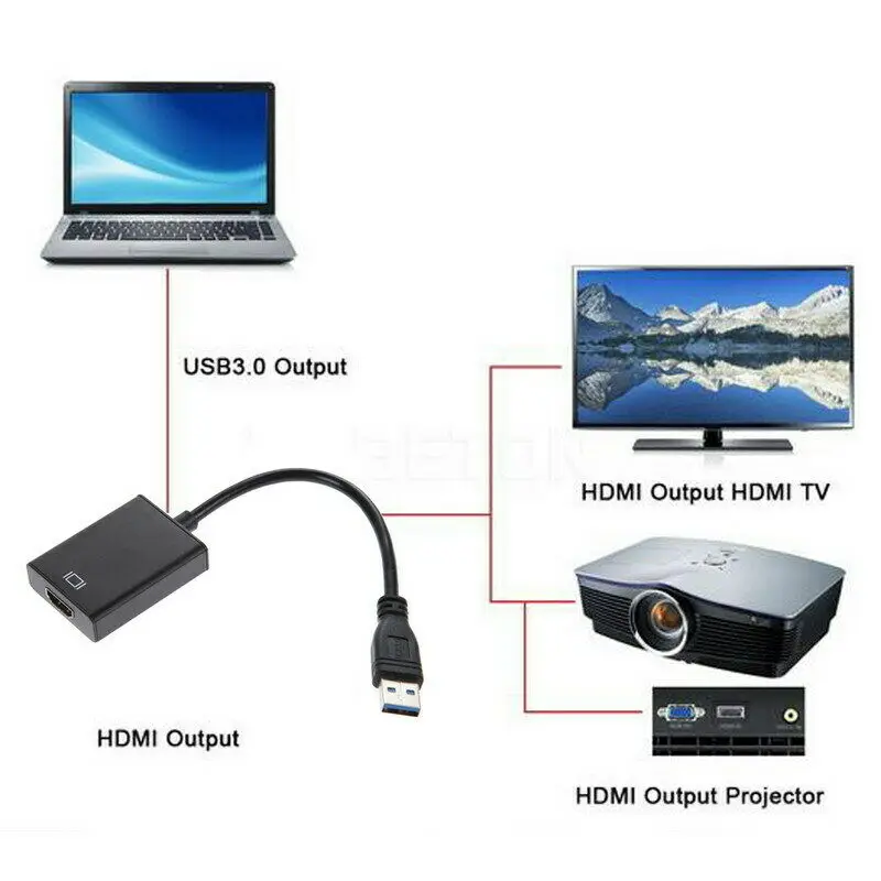 Parts Adapter Replacement Universal For PC Laptop HDTV LCD TV HD 1080P | Электроника