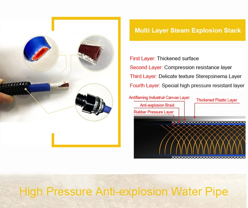 Высокая Температура и высокой Давление Паровая машина для чистки дома