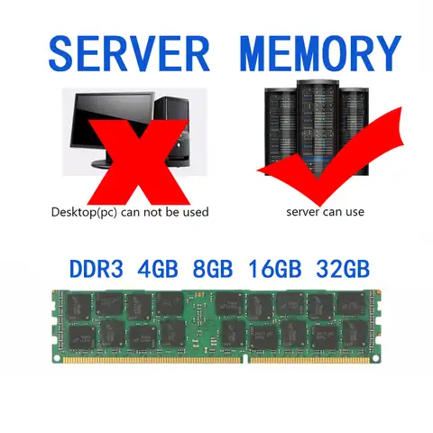 Сервер, оперативная память для компьютера 2X4R DDR3 4 Гб 1333 8 Гб 1600 16 Гб 1866 МГц 32 Гб 1866 МГц Memoria Sodimm Dimm модуль Udimm дешевый ECC REG DDR 3