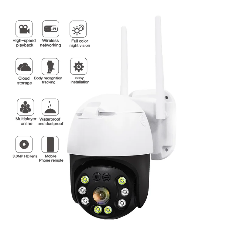 IP-камера 3 Мп с Wi-Fi и функцией обнаружения человека | Безопасность защита