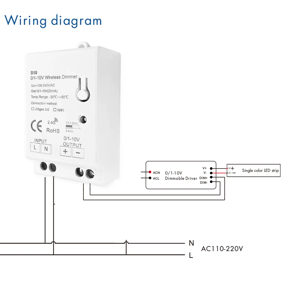 AC100-240V Output 0/1-10V Tuya WiFi LED Dimmer Controller Wireless Control Alexa Google Home For 0-10V Dimmable power drive | Лампы и