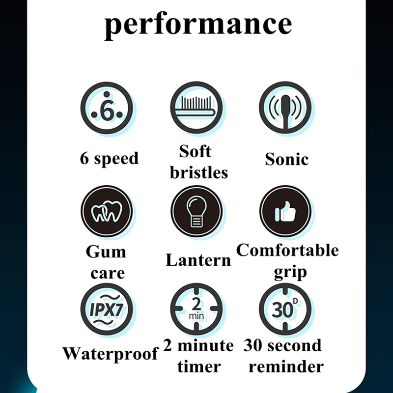 Электрическая зубная щетка Sonic вибратор USB перезаряжаемая Водонепроницаемая